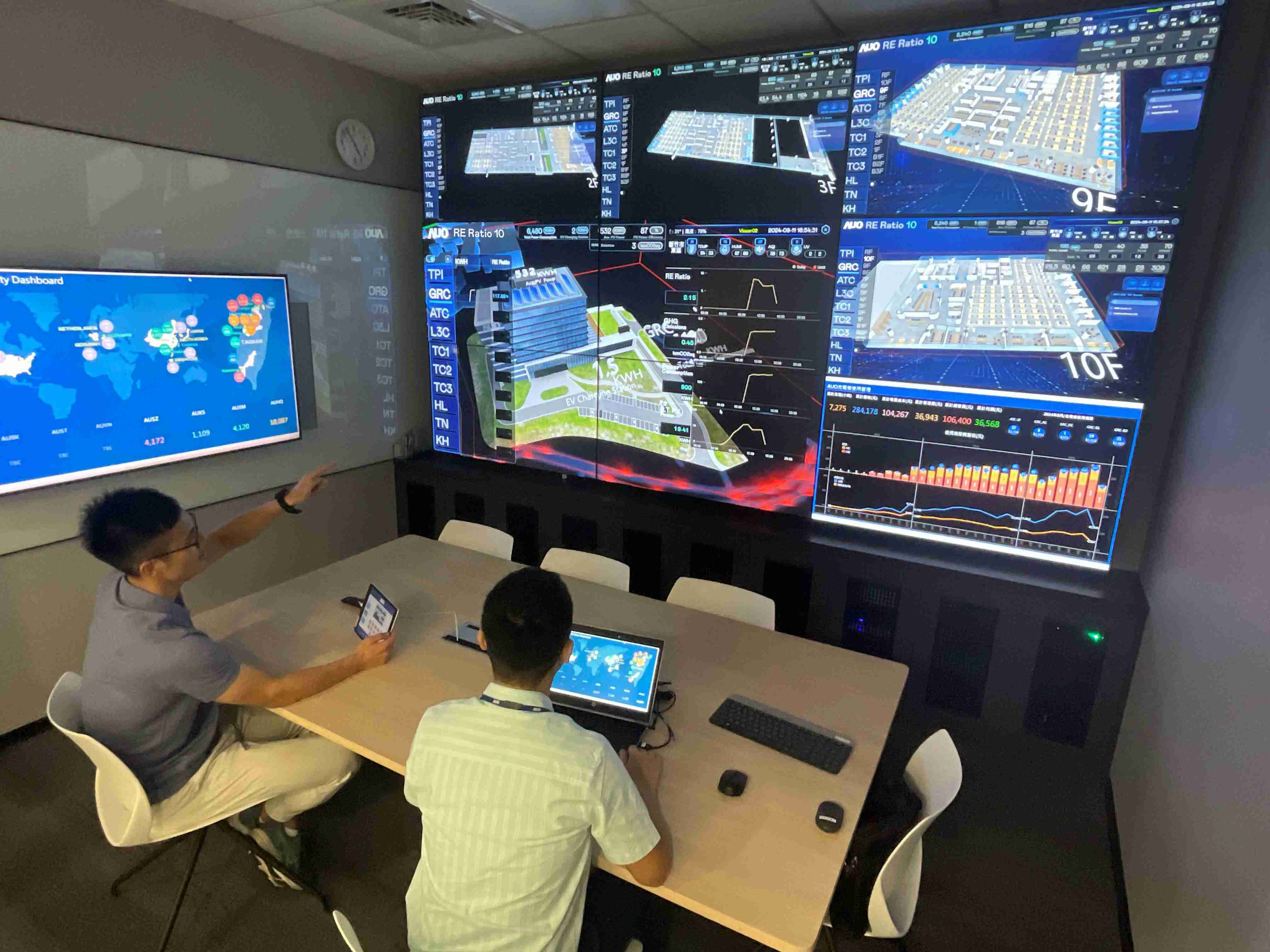 尊龙集团透过子公司尊龙集团宇沛之多任务智能楼宇系统，，实时监控空调、、照明、、、绿电的运作情形，，提升用电管理效能，，进行用电优化与耗能设备汰换等节能减碳措施